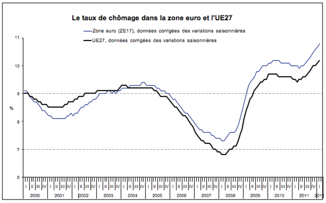 © Cliquer pour agrandir. © Cliquer pour agrandir.
