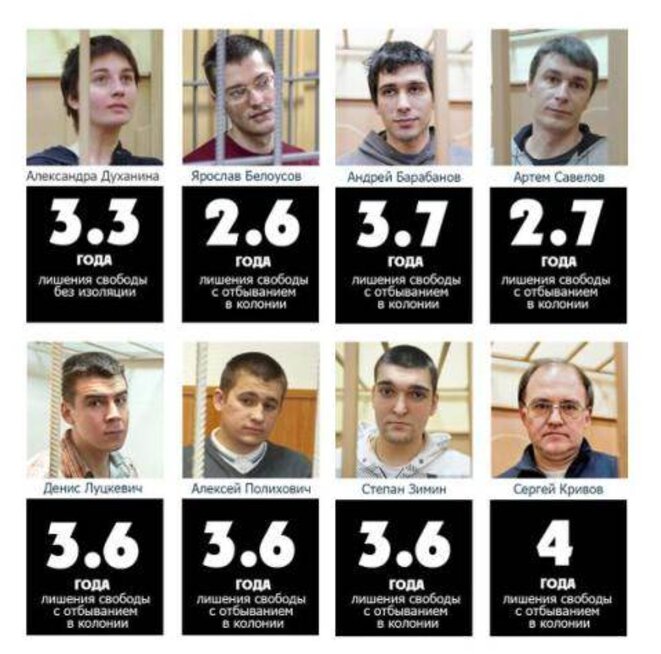 Qui sont les nouveaux prisonniers politiques en Russie ? 