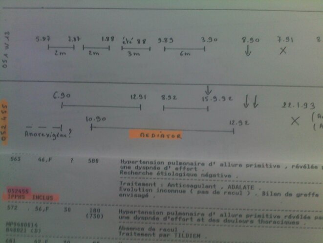 Les documents de 1994 et 1995 Les documents de 1994 et 1995