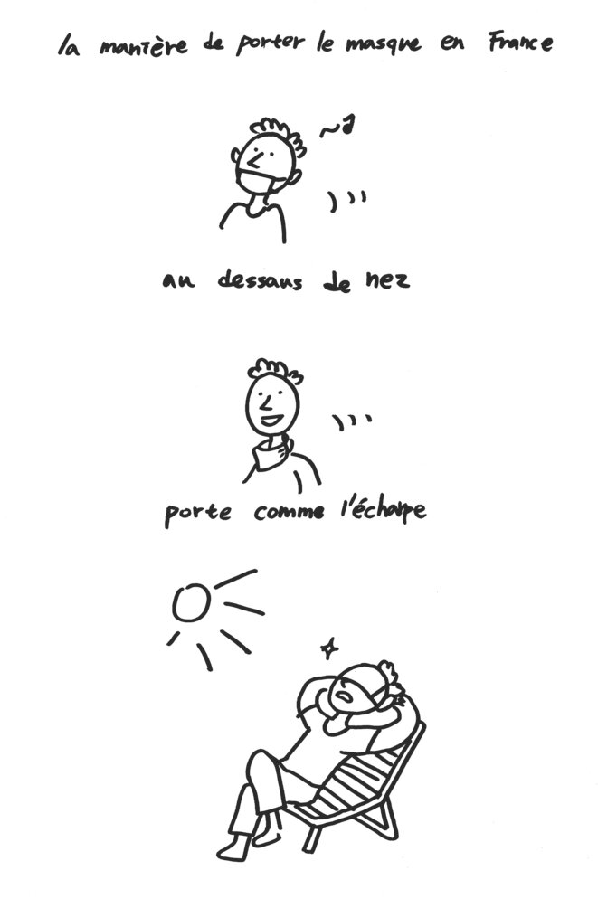 La manière de porter le masque en France