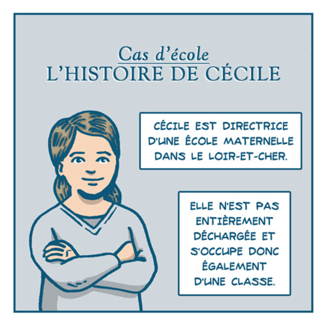 Cas d'école - L'histoire de Cécile