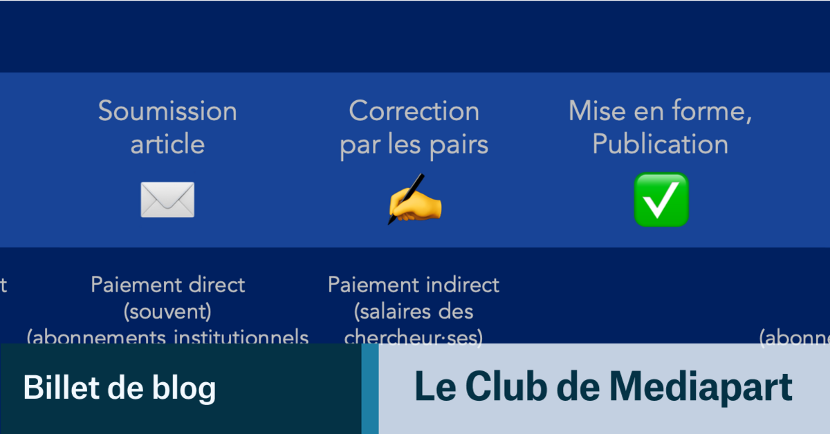 L’édition scientifique : le racket du savoir