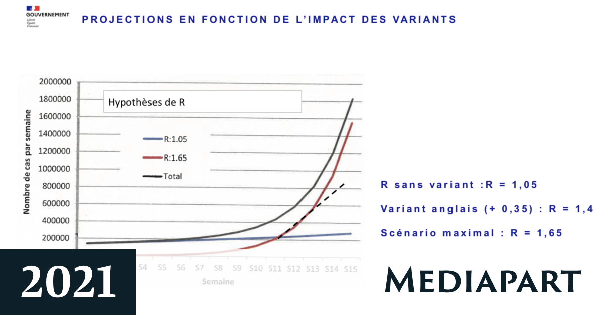 www.mediapart.fr