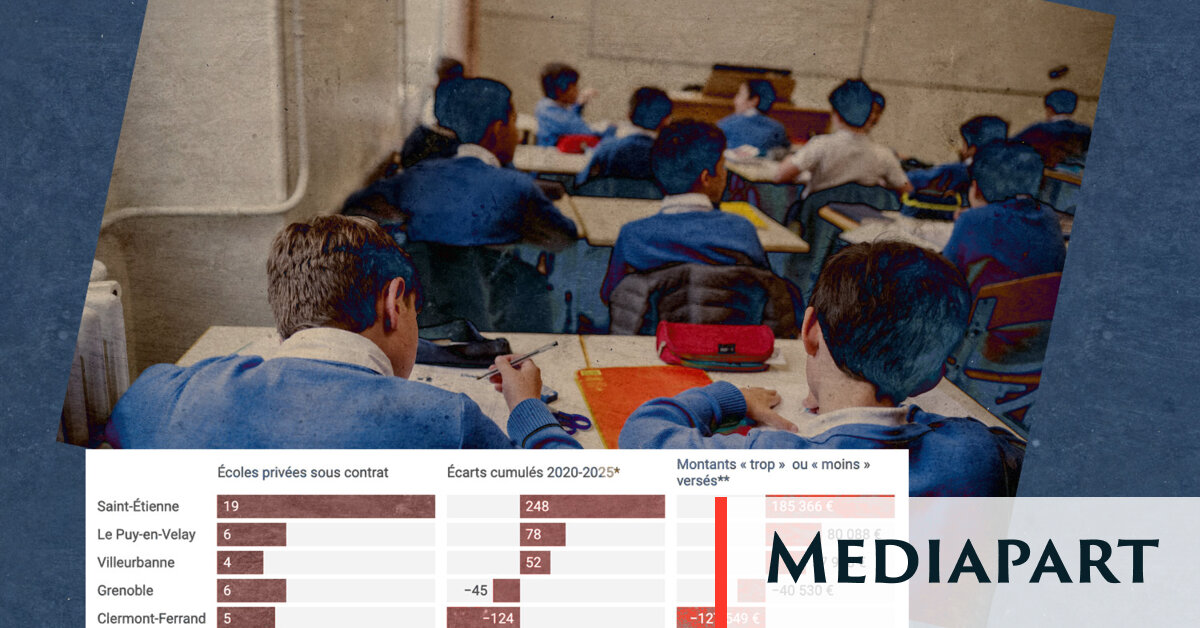 Financement des écoles privées par les communes: des erreurs en pagaille, faute de contrôle