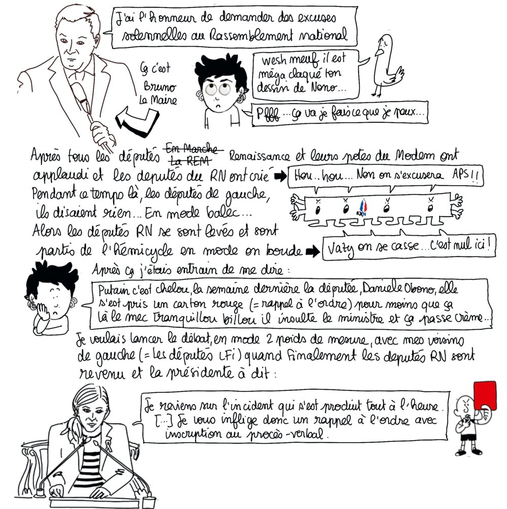 Illustration 3
