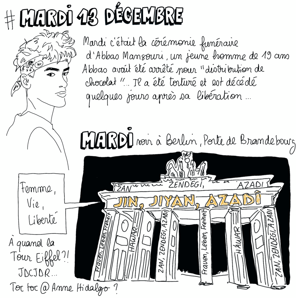 Illustration 3