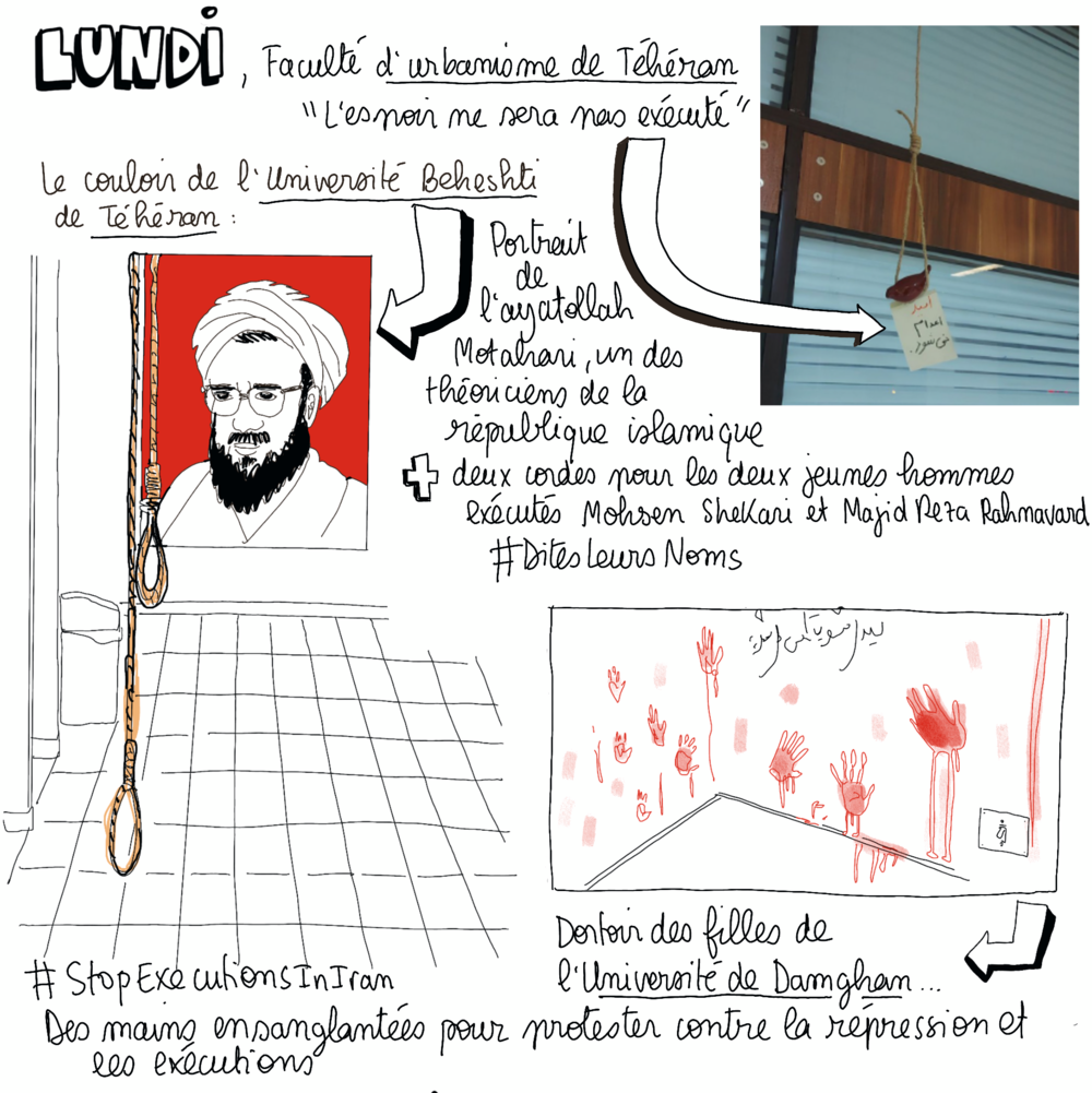 Illustration 2
