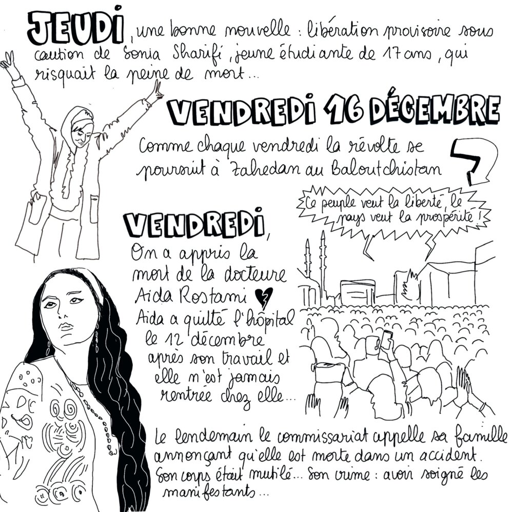 Illustration 6