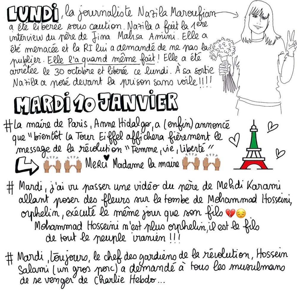Illustration 4