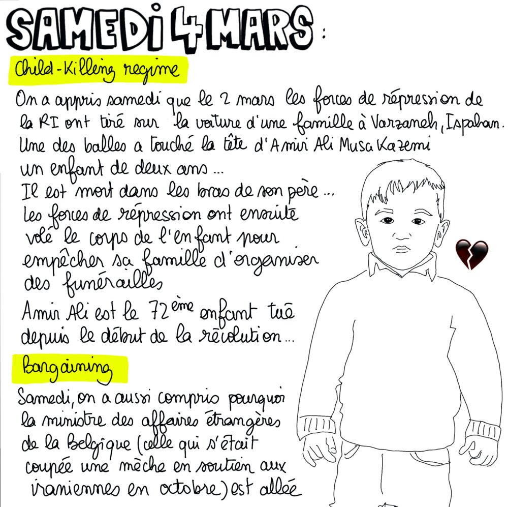 Illustration 7