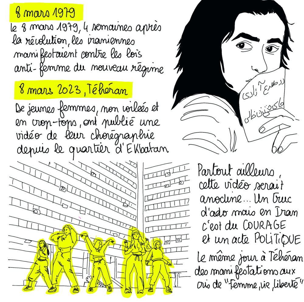 Illustration 6
