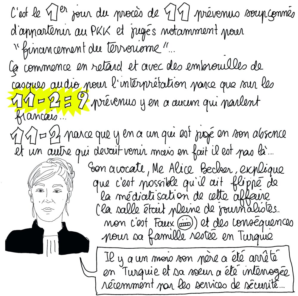 Illustration 2