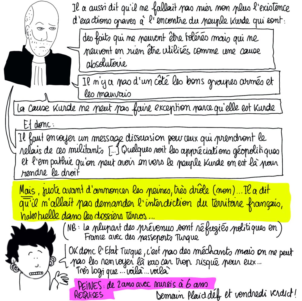 Illustration 6