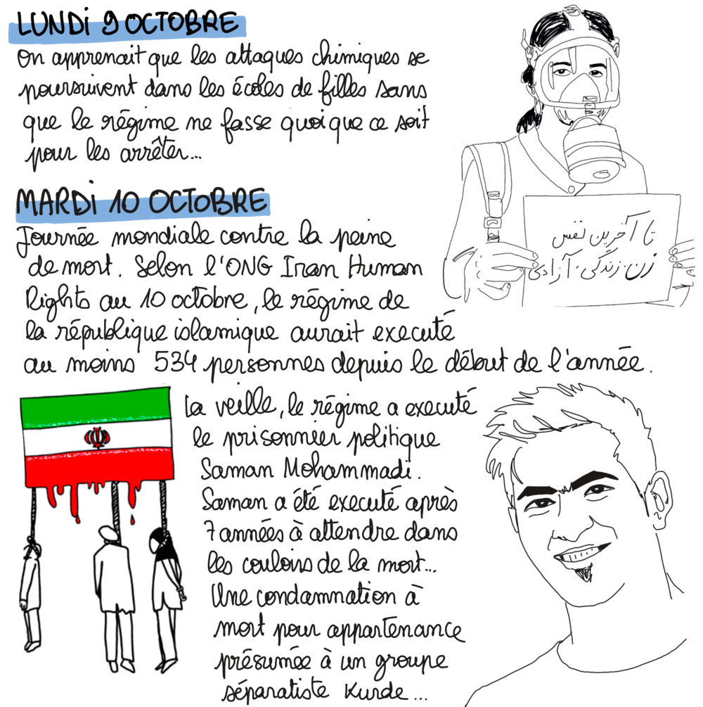 Illustration 3