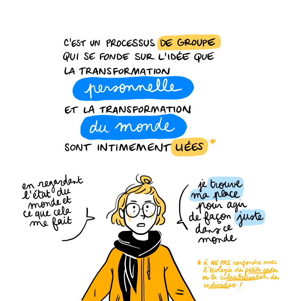 Illustration 5
