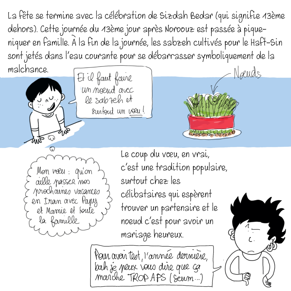 Illustration 5