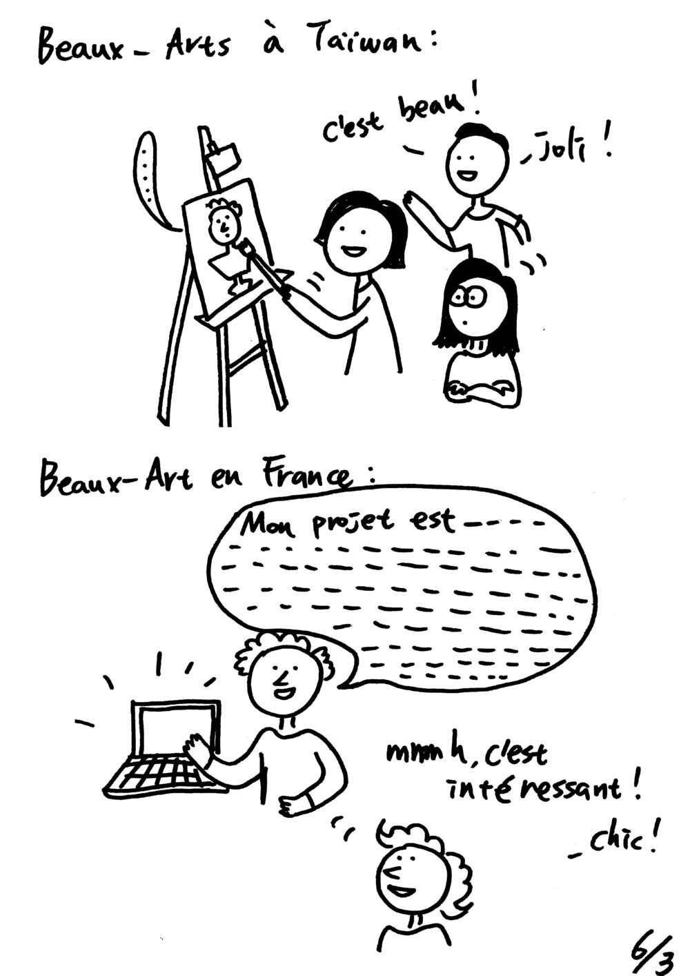Illustration 2