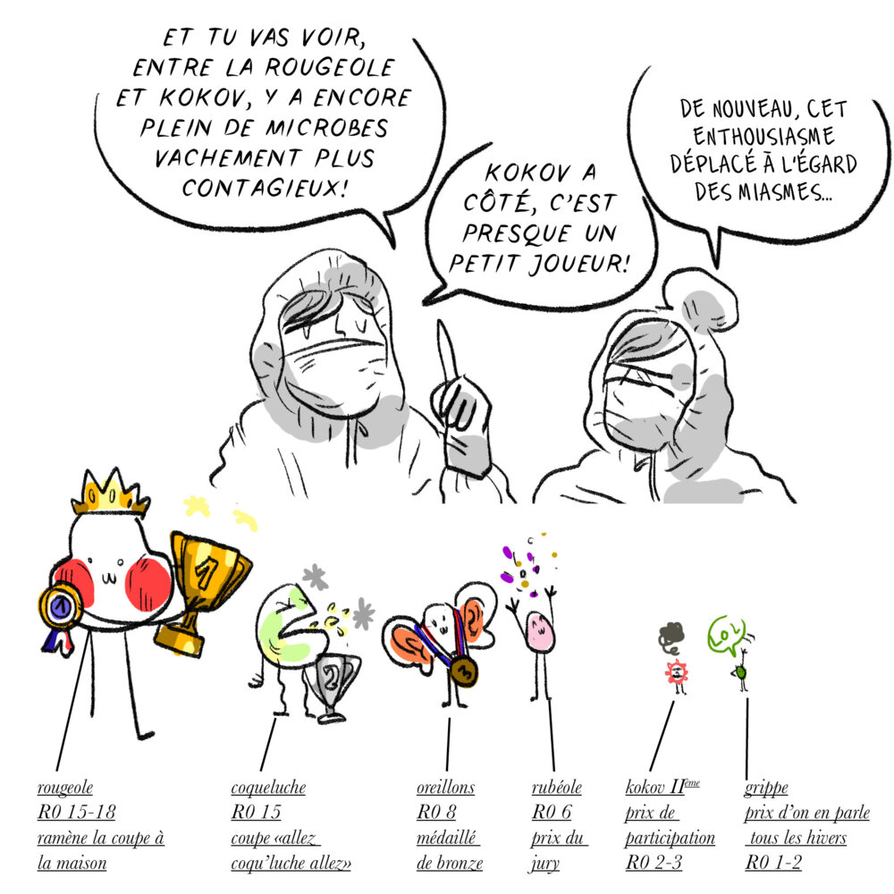 Illustration 4