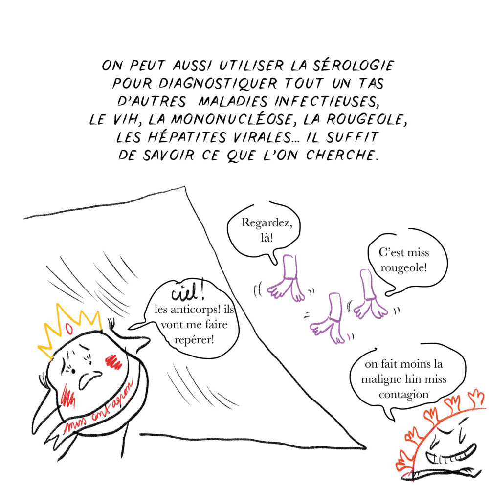 Illustration 4