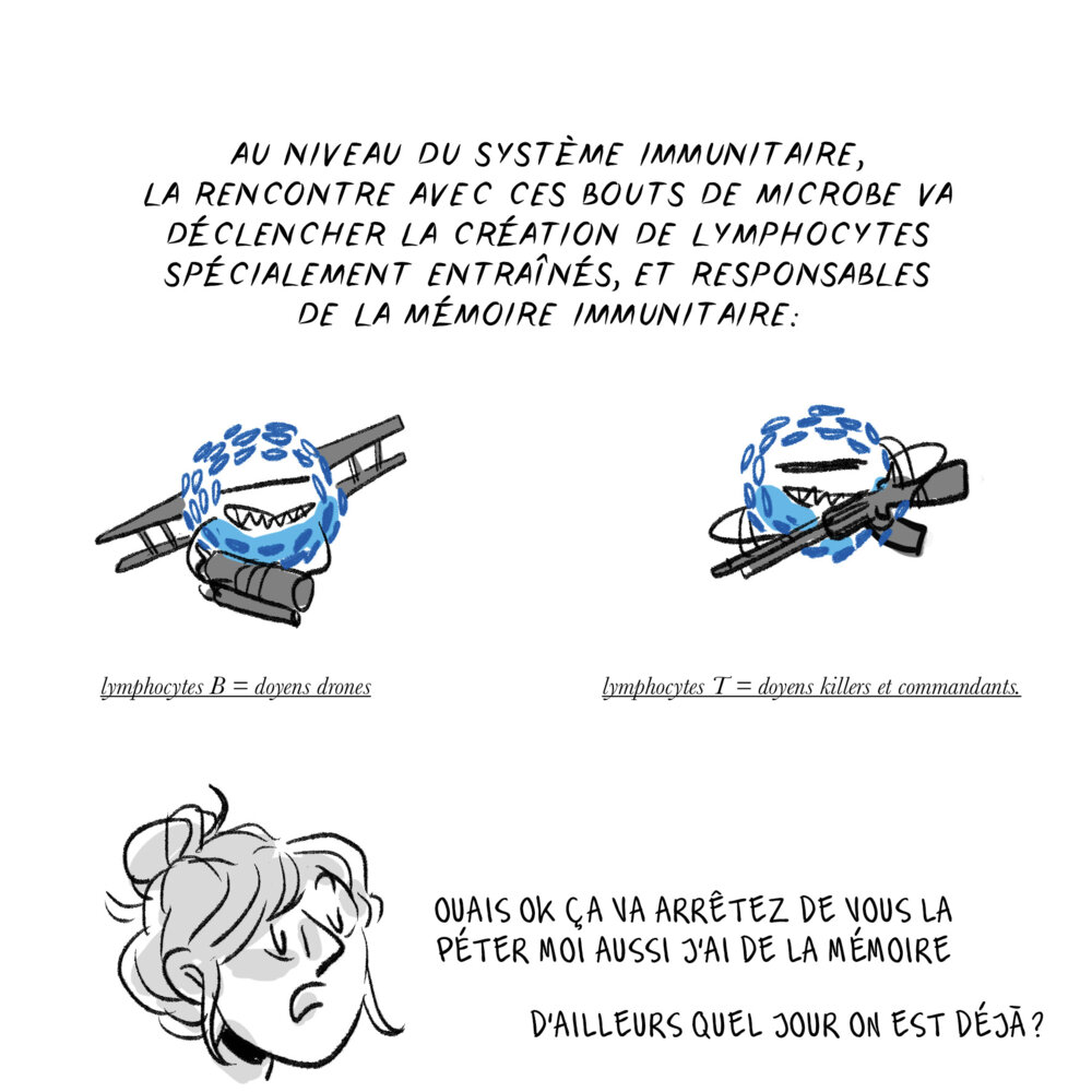 Illustration 6