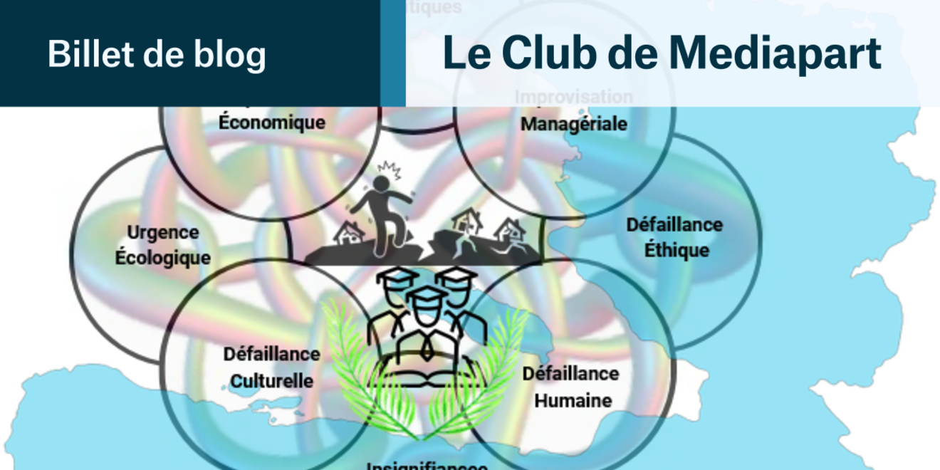 Les paradoxes : des leviers de changement insoupçonnés