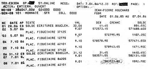 Relevé des opérations sur le compte Mouchard/Le Pen.
