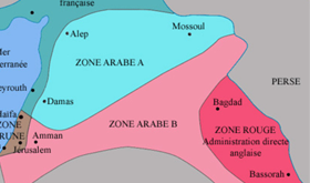 Les frontières du Moyen-Orient